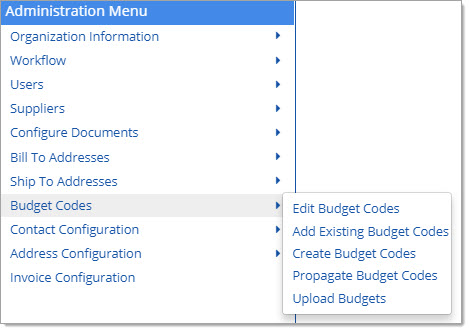 Budget Codes Menu
